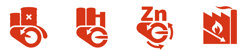 Icon-Set für industrielle thermische Verfahren