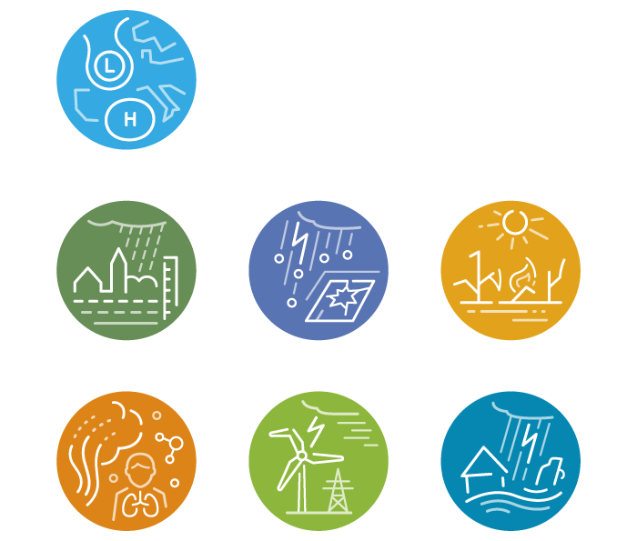 Icon-Set zu Extremwetterereignissen für das Institut für Meteorologie und Klimaforschung am KIT.